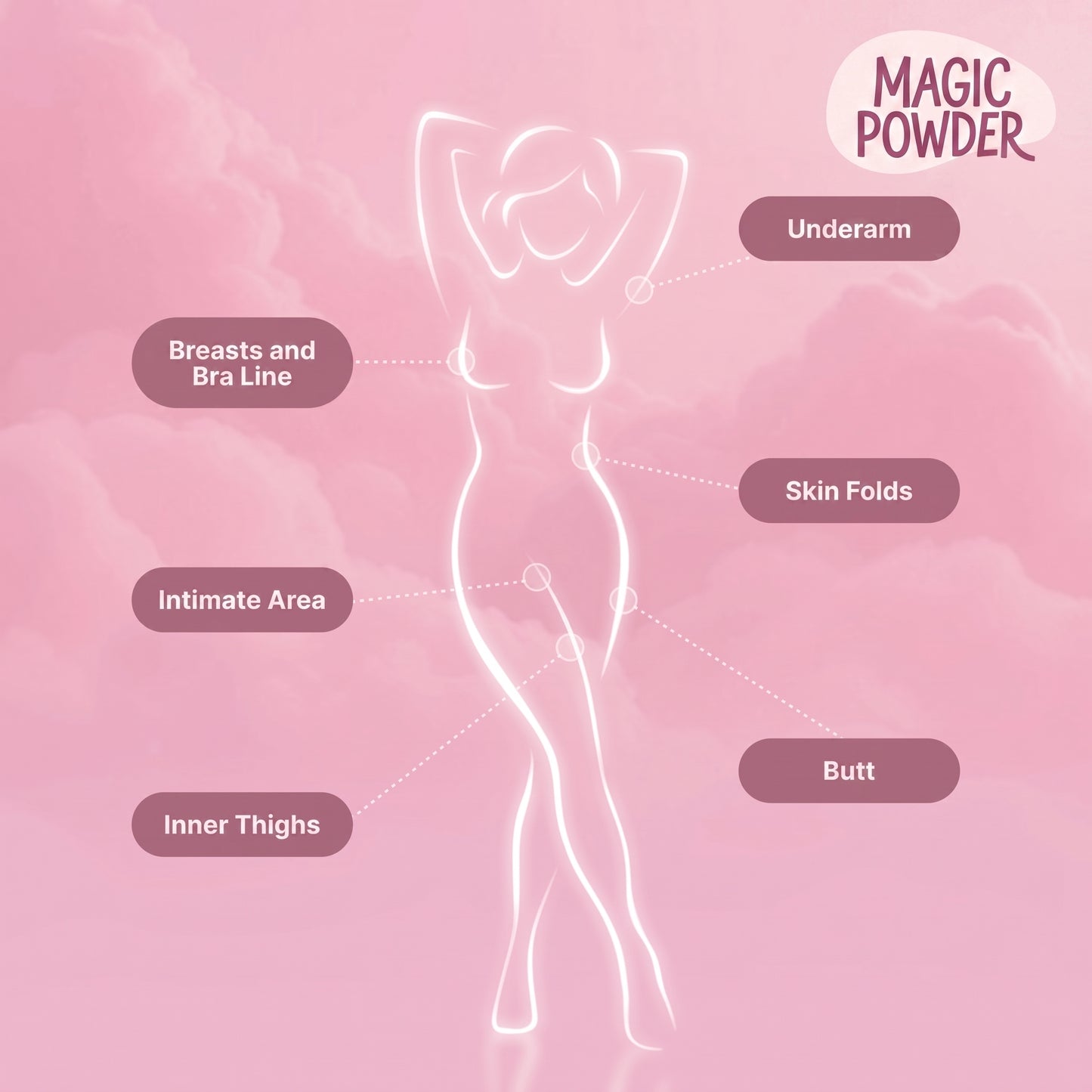 Magic Powder™ Comfort Powder + Powder Puff Bundle