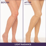 MagicElixir™ Body Coverage
