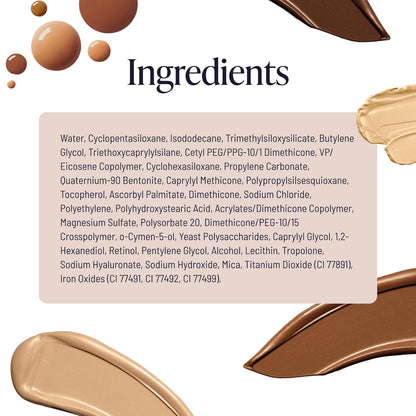 MagicElixir™ Body Coverage