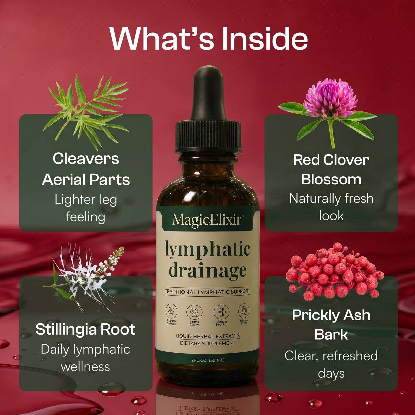 MagicElixir™ Lymphatic Drainage Drops