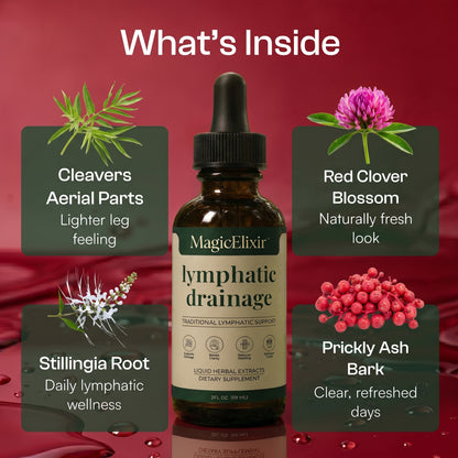 MagicElixir™ Lymphatic Drainage Drops