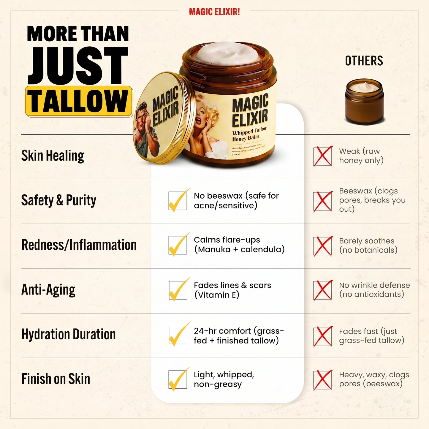 Whipped Beef Tallow & Manuka Honey Balm