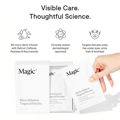 Micro-Infusion Anti Wrinkle Patches