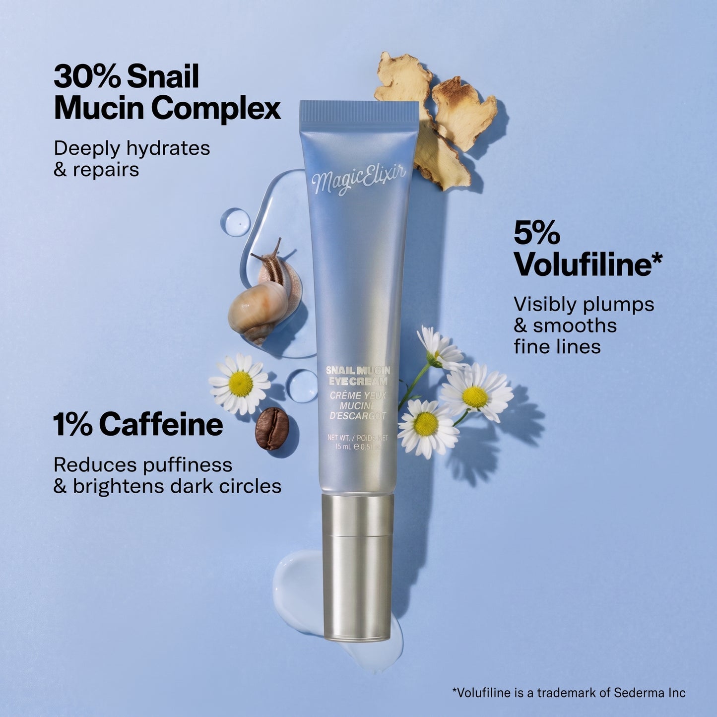 MagicElixir™ Snail Mucin Eye Cream for Under Eye Hollowness & Fine Lines