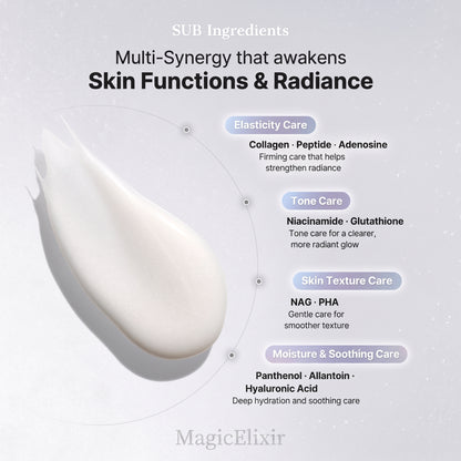 MagicElixir™ PDRN-Exosome Skinplaning Glaze Mask (50ml) with Silicone Brush