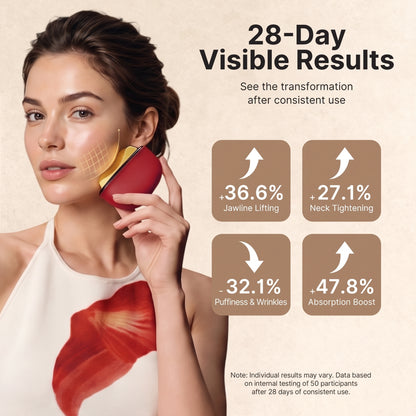 5-in-1 Red Light Facial Device - Lymphatic Drainage Gua Sha Facial Care Tool