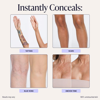 MagicElixir™ Body Coverage