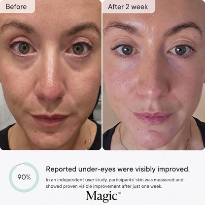 Micro-Infusion Anti Wrinkle Patches