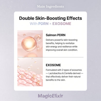 MagicElixir™ PDRN-Exosome Skinplaning Glaze Mask (50ml) with Silicone Brush