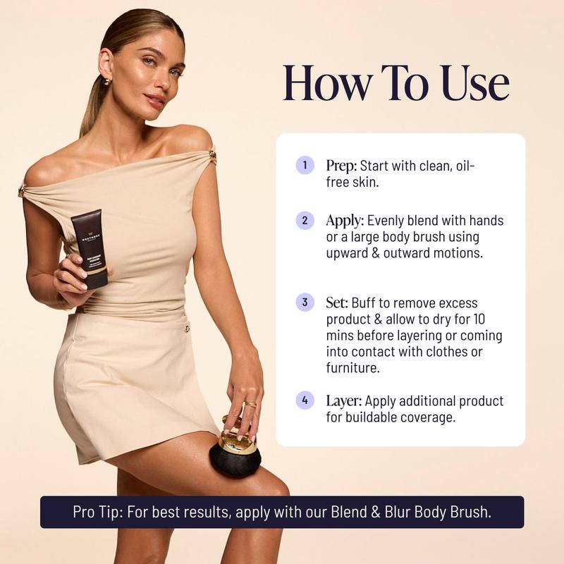 MagicElixir™ Body Coverage