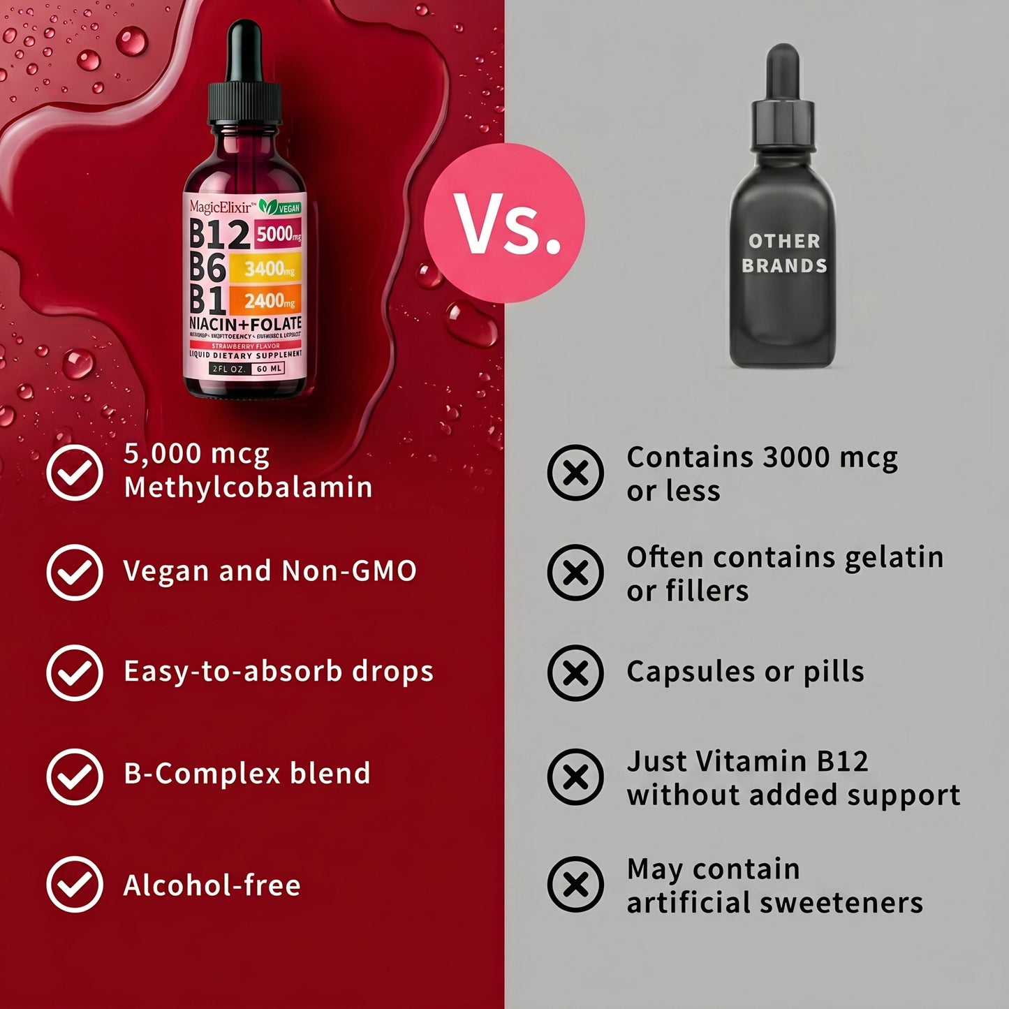MagicElixir™ Vitamin B12 Liquid Supplement Drops with B6, B1, Niacin & Folate
