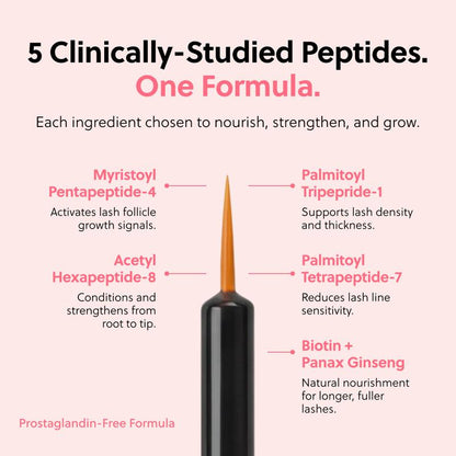 Eyelash Growth Serum