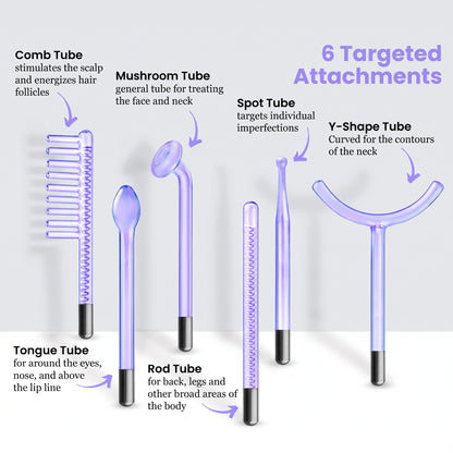 Clinical High Frequency Wand