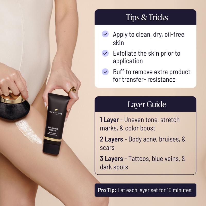 MagicElixir™ Body Coverage