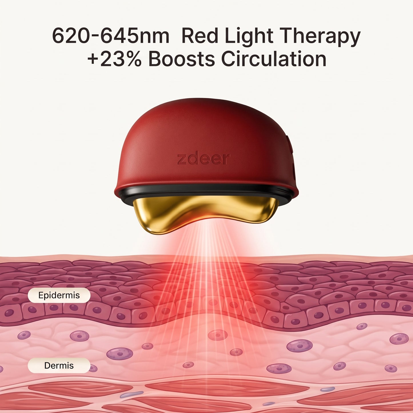 5-in-1 Red Light Facial Device - Lymphatic Drainage Gua Sha Facial Care Tool