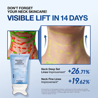 MagicElixir™ PDRN Peptide Gua Sha Lifting Gel for Jawline Definition, Face Sculpting & De-Puffing| Korean Skincare
