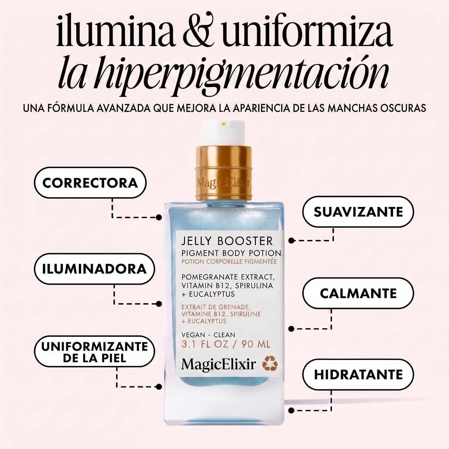 Jelly Booster – Poción Corporal que Aclara Manchas, Axilas y Muslos Internos