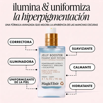 Jelly Booster – Poción Corporal que Aclara Manchas, Axilas y Muslos Internos